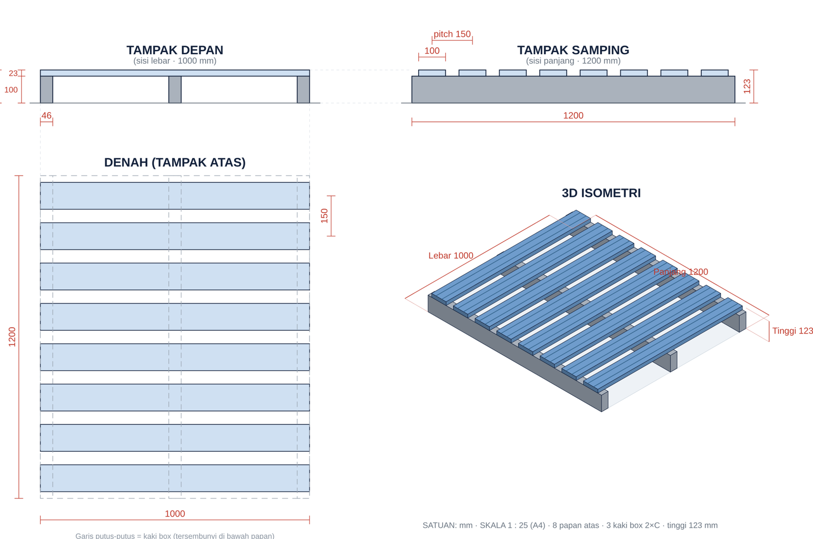 Gambar teknik pallet besi 1000×1200 mm Perkasa Pallet